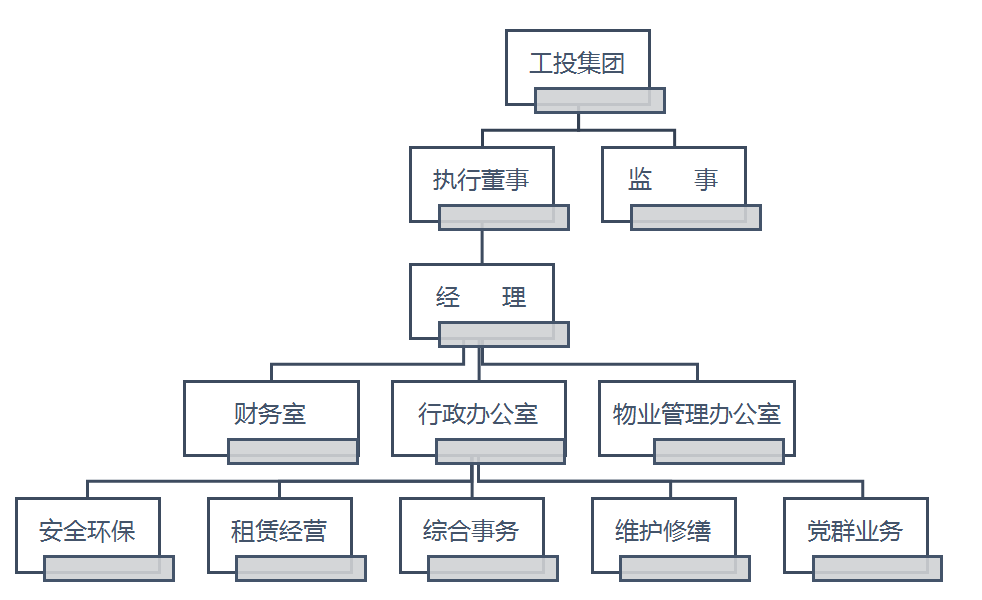 291659081295579842.png QQ截圖20220729155428.png